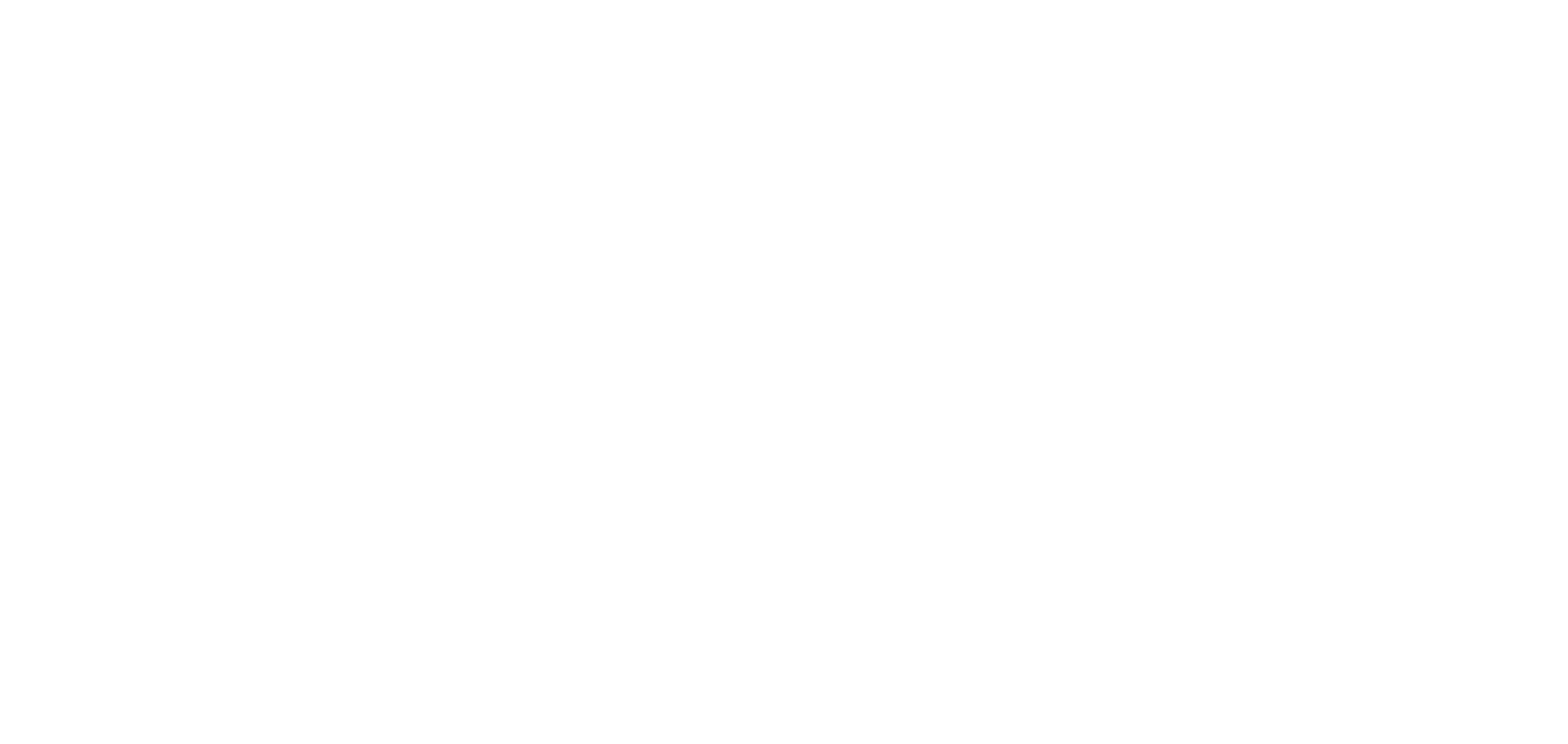 ISC2